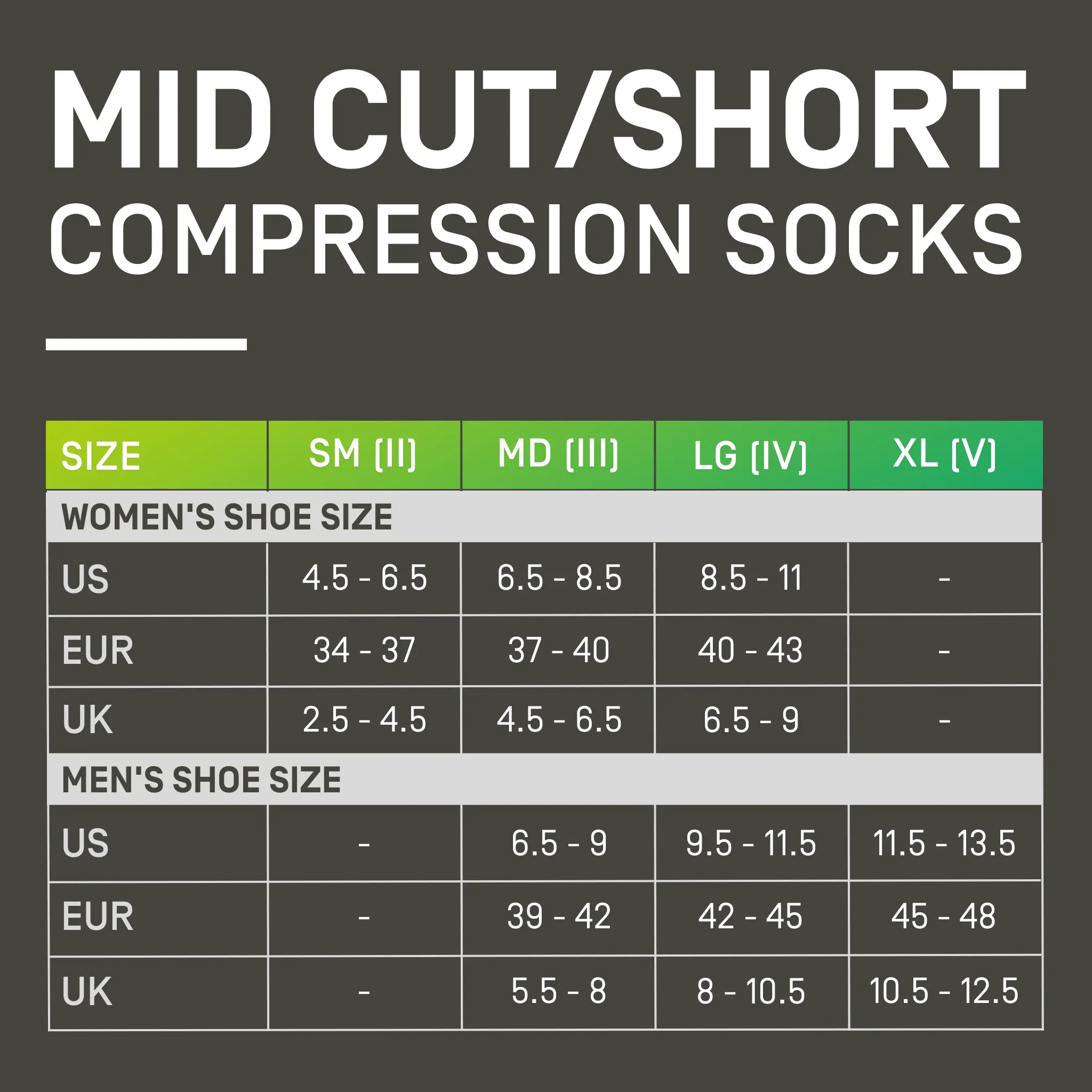 CEP Classic Mid Cut Compression Socks, Men