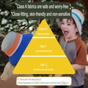 children's sun hat summer anti-UV fisherman hat boys and girls sun hat sun hat shawl basin hat