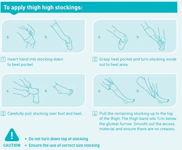 COMPRESSION STOCKINGS ANTI-EMBOLISM THIGH HIGH SMALL