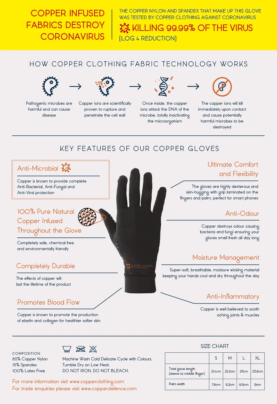 Copper Compression Full Finger Gloves