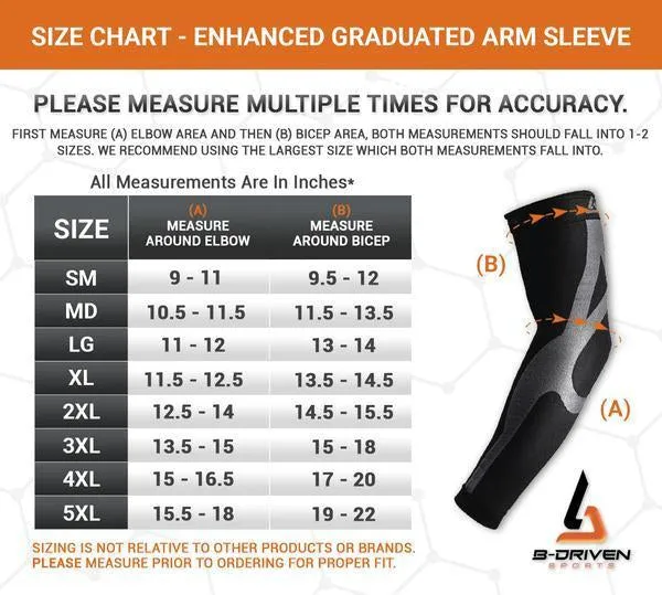 Enhanced Graduated | Arm Sleeves
