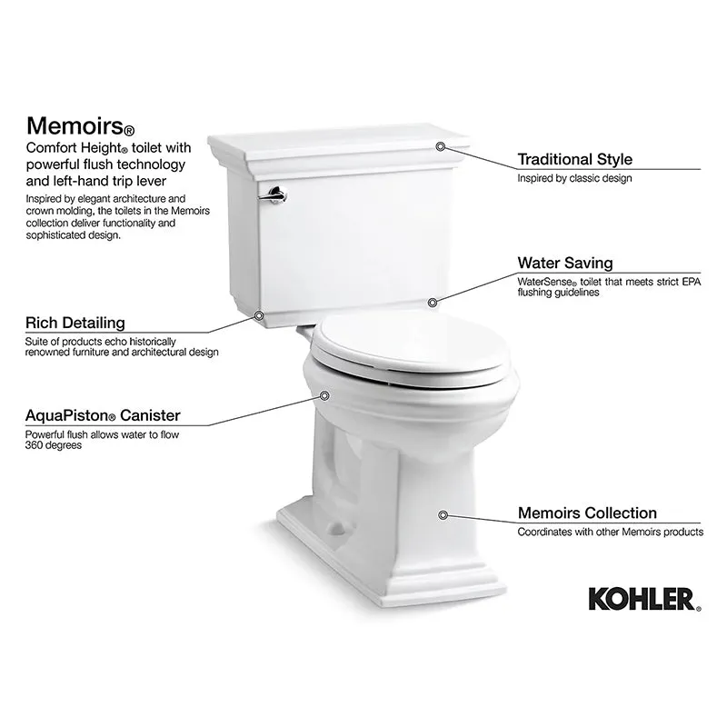 Memoirs Classic Toilet Tank