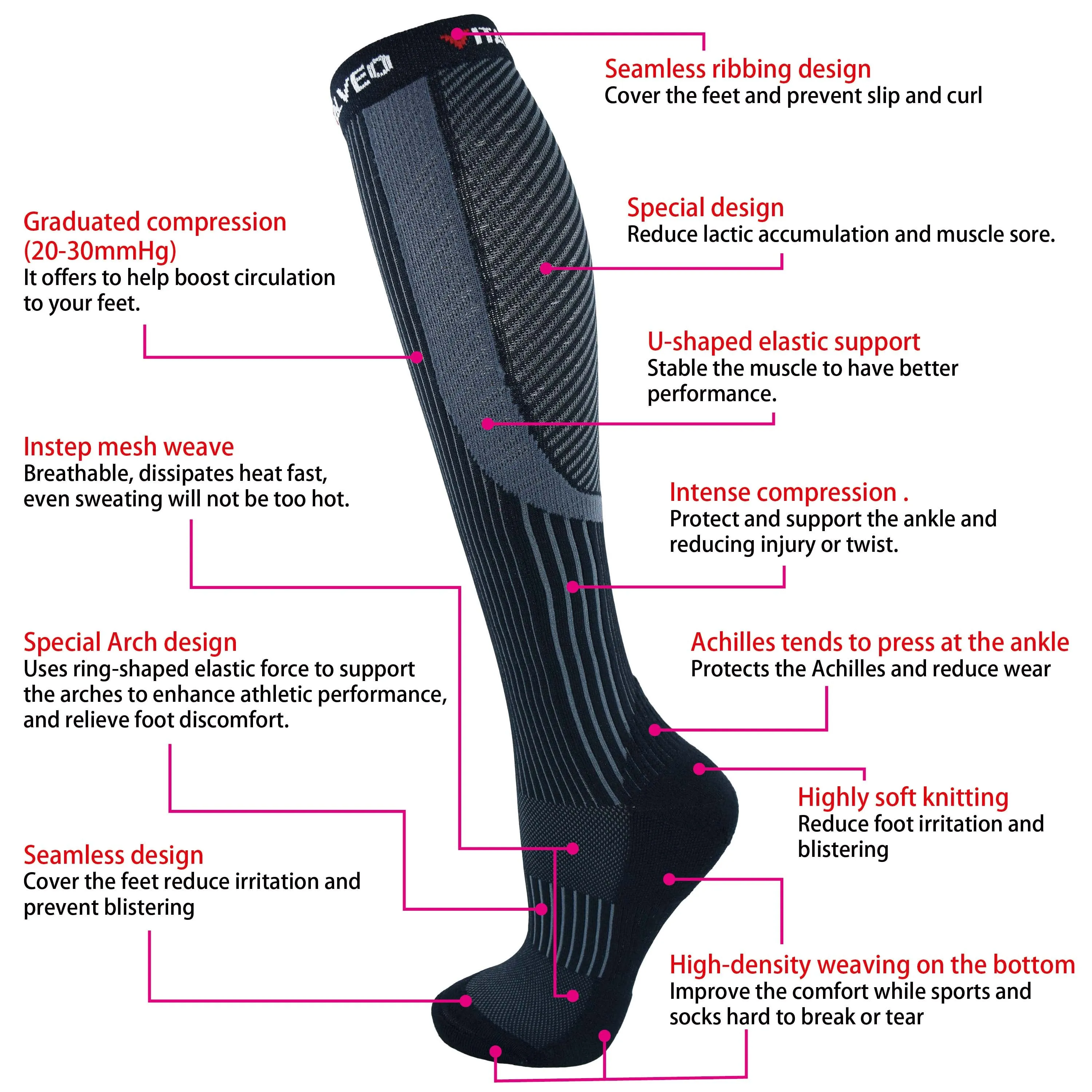 Sports Compression Calf Sleeve Support Socks /20-30mmHg (one pair)