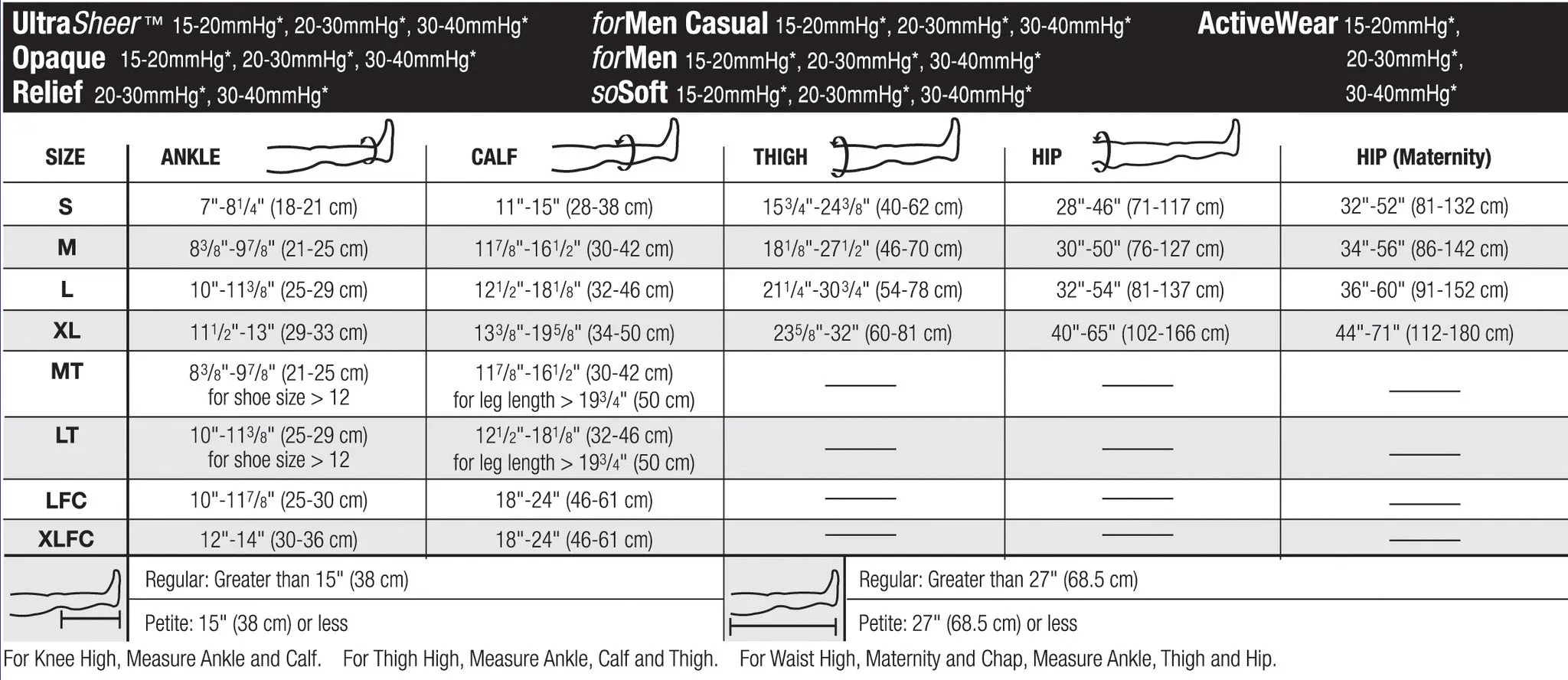 Ultrasheer | Waist High Compression Stockings | Closed Toe | 15-20 mmHg